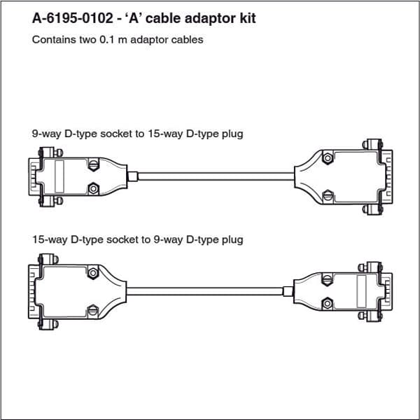 Adaptor cable kit 'A' for ADTi-100 (Advanced diagnostic tool)
